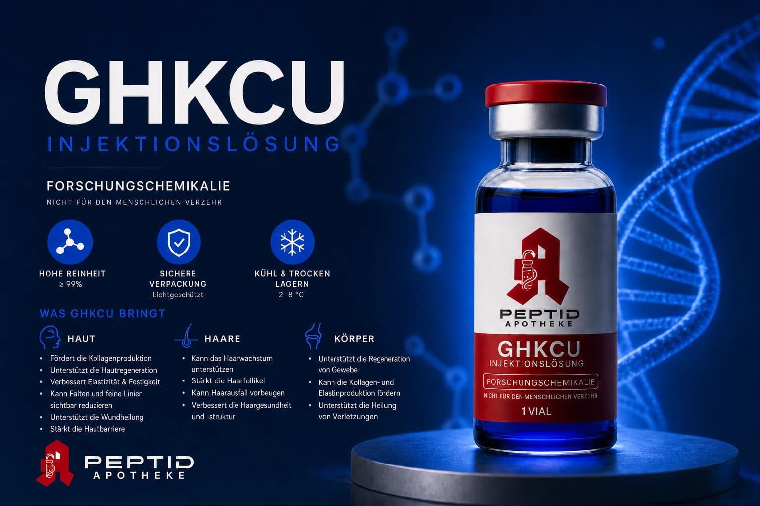 GHK-Cu, research-grade Peptid der Peptid Apotheke, nur für Forschungszwecke